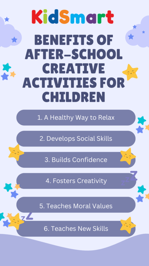 Benefits of After-School Creative Activities for Children